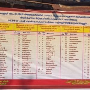 போளூர் வட்டாட்சியர் அலுவலகத்தில் ஜமாபந்தி – அட்டவணை!