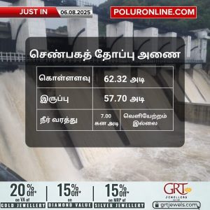 செண்பகத்தோப்பு அணையின் நீர்மட்டம்!